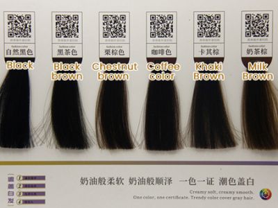 블랙 헤어 다이 개발을 위한 천연 색소의 최신 트렌드