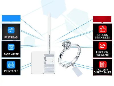 Future-Proofing Your Supply Chain with a Modern RFID System