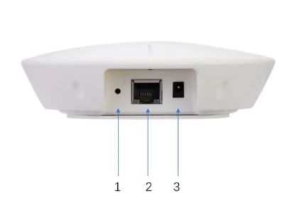 Smart Office Efficiency with Bluetooth Location Beacons