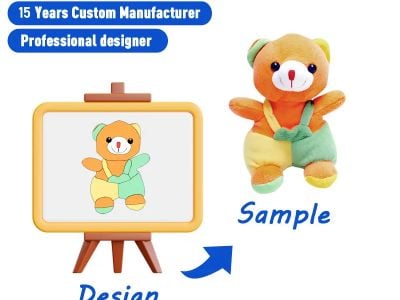 The Most Popular Plushie Characters