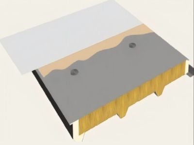 What Roof Sandwich Panel Coating Options Mean for Longevity