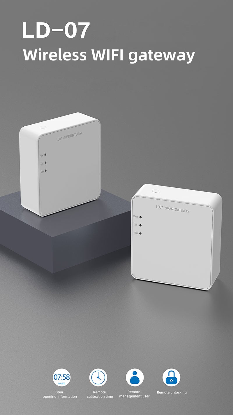 GW07 Fandan Gateway Bluetooth to WIFI gateway supplier