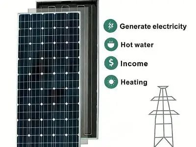 PVT Solar Panel Complete Guide: Generate Electricity and Thermal Heat Simultaneously