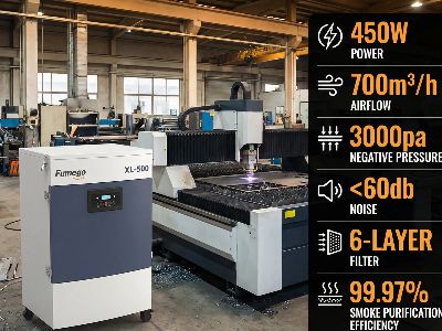 How to choose a purifier for a laser engraving machine