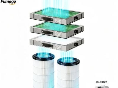 Can smoke purifiers be customized in color?