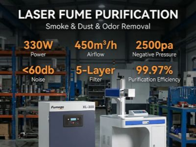 How to choose an air purifier suitable for desktop 3D printing