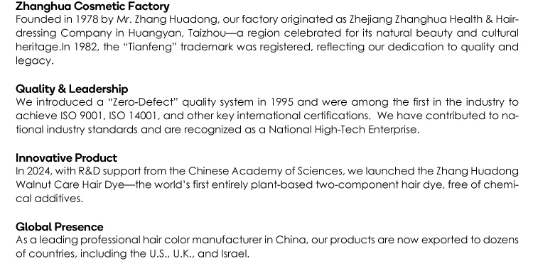Factory profile