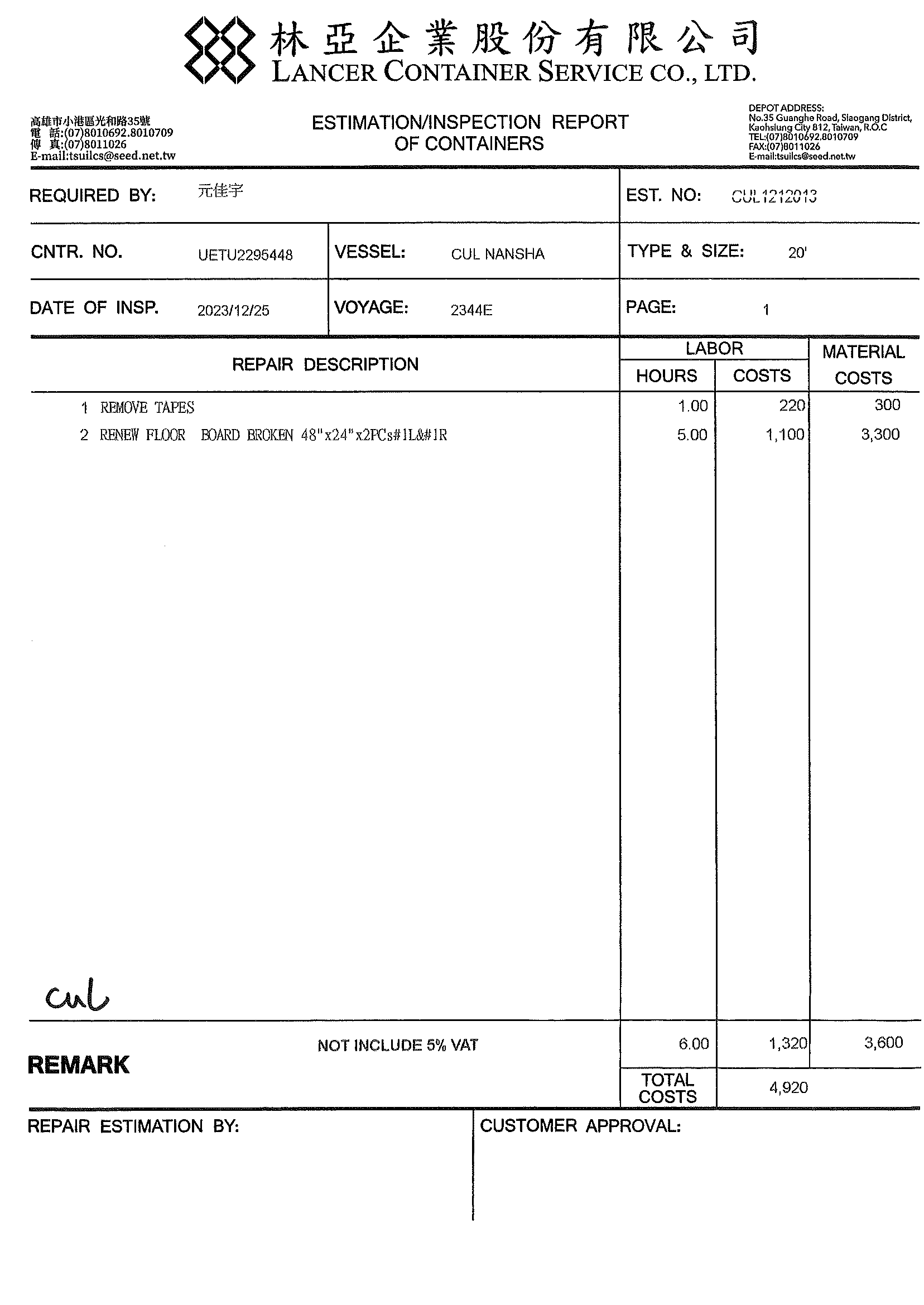 Certificare
