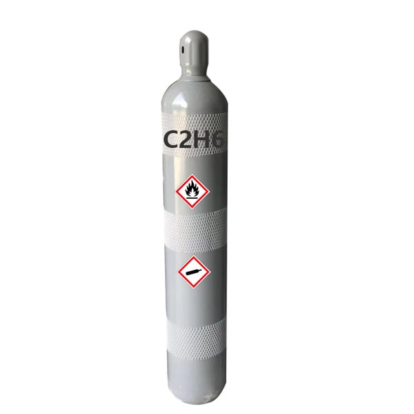 Exploring the Economic and Environmental Costs of CH4Gas
