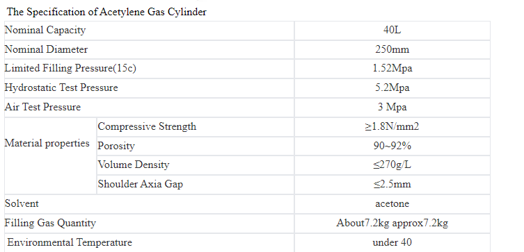 Factory Price 40 Liter Welding Gas Acetylene Gas Cylinder Wholesale C2H2 Gas factory