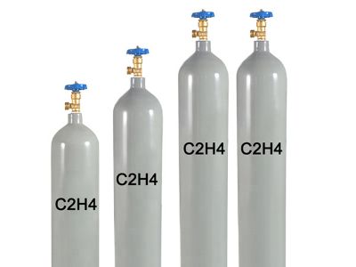 Understanding C2H4: How Wholesale Ethylene Drives Synthetic Chemical Production?