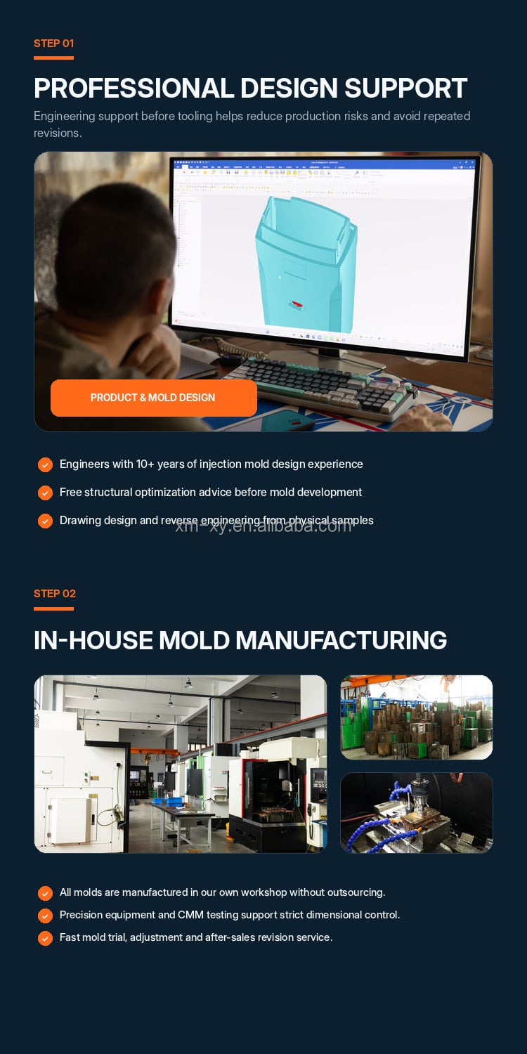 custom plastic parts for electronics machinery-3