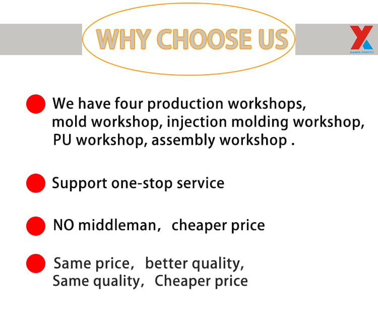 Hi-Q Car Mould Design Maker Manufacturing Medical Customize Nylon Service ABS Precision Plastic Injection Mold details