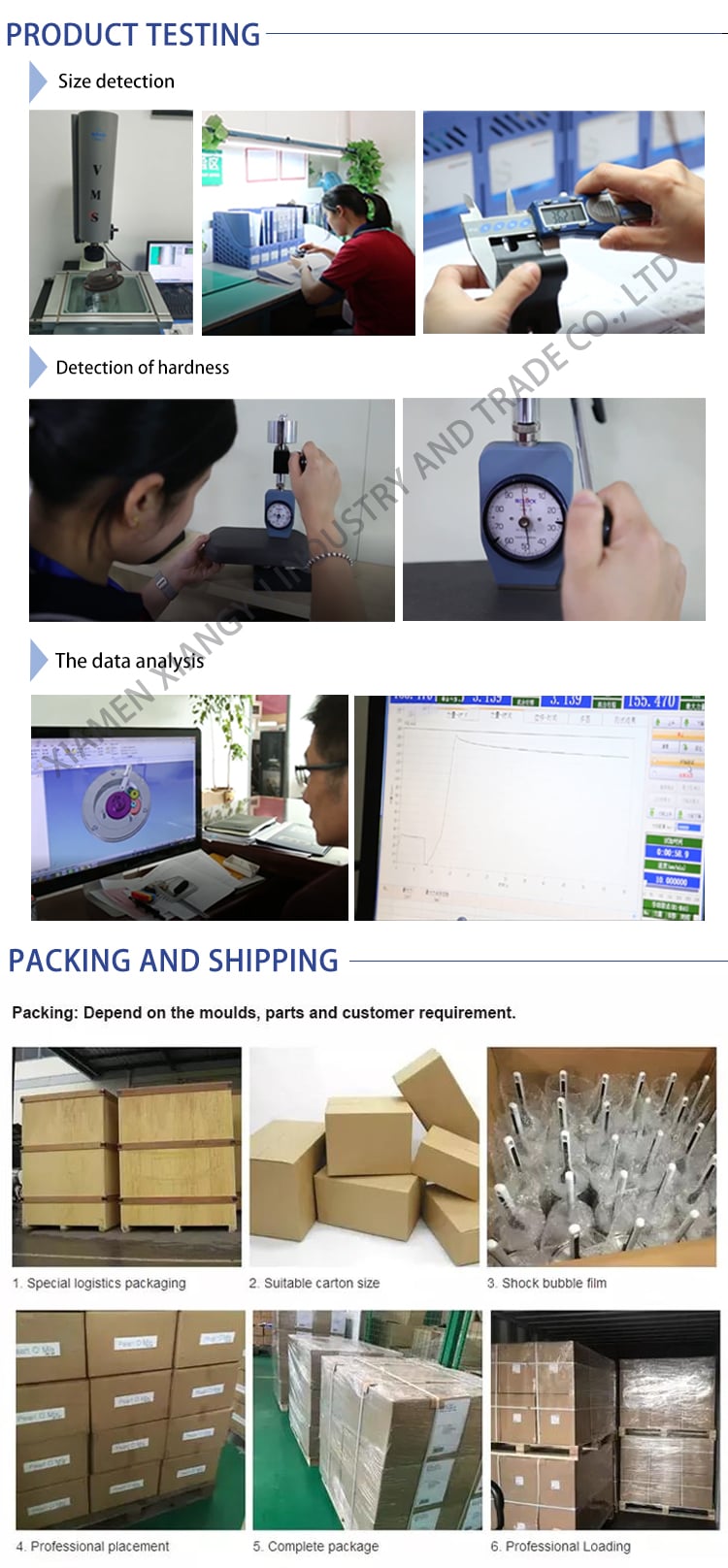 Mold Design Custom Rubber Molding Injection Mold Custom Injection Custom Mold supplier