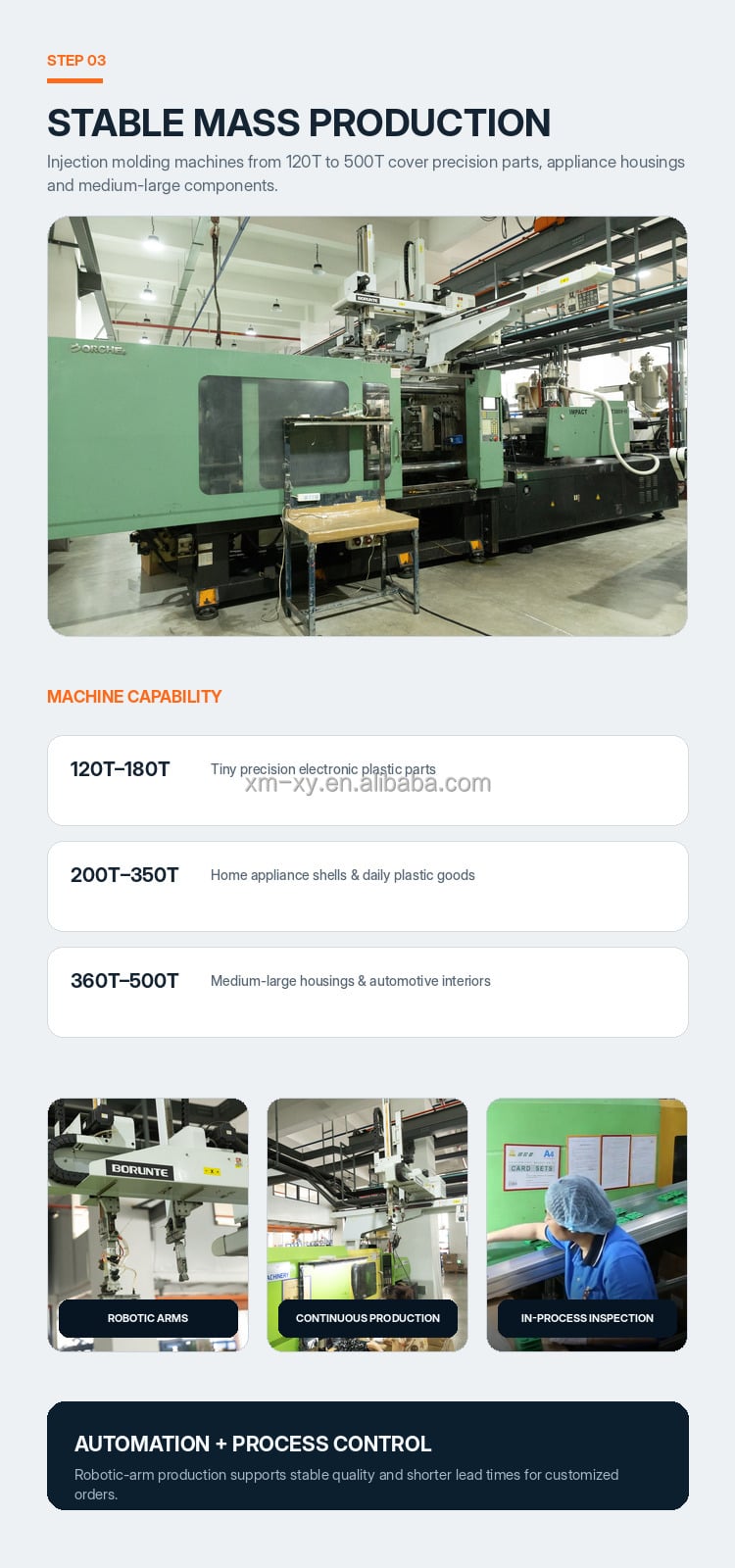 custom plastic parts for electronics machinery-4