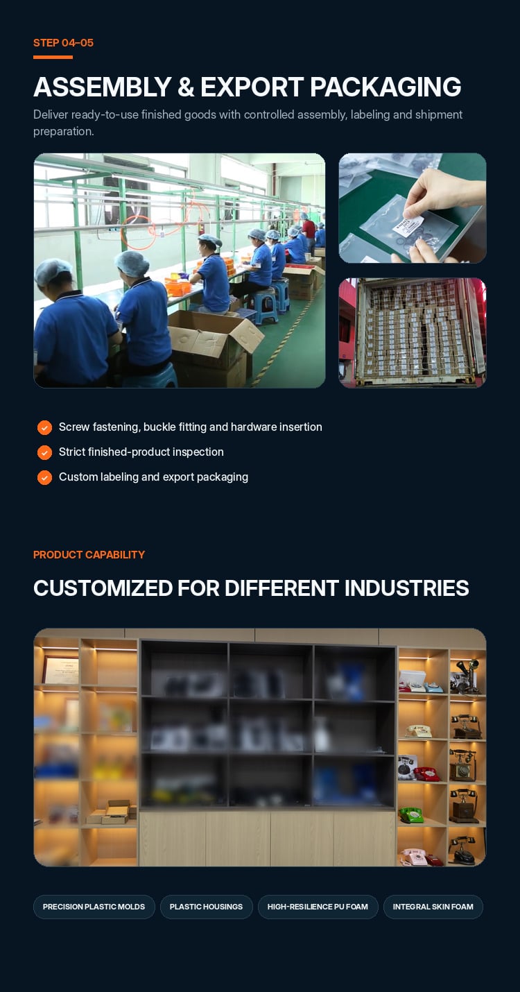Packaging & shipping specifications