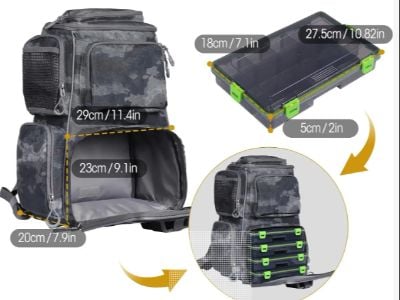 The Thermal Efficiency of Delivery Bags in Food Transport