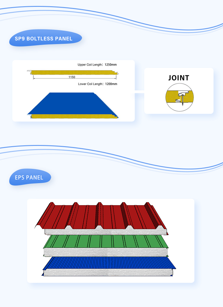 Super Quality Hot Sales Double Belt Conveyor details