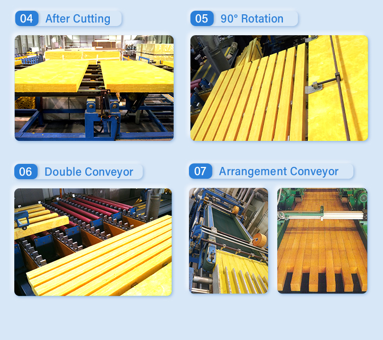 Top Seller High Quality Cross Cutter by Band Saw & Disk Saw for Overlapping Cutting for Roof Panel details