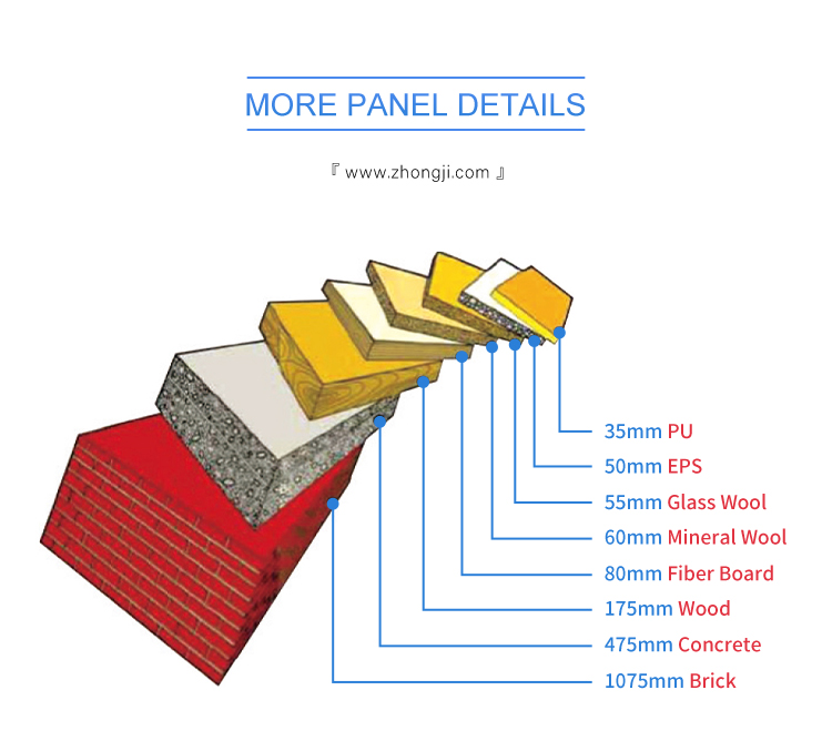 Top Seller High Quality Cross Cutter by Band Saw & Disk Saw for Overlapping Cutting for Roof Panel manufacture