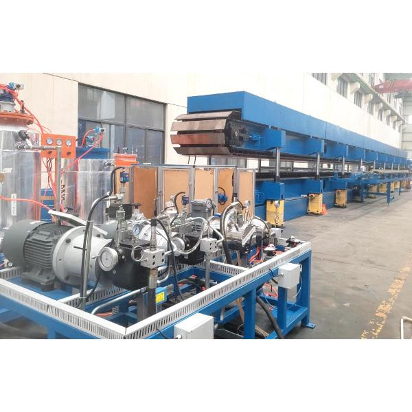 the latest trend in industrial equipmen