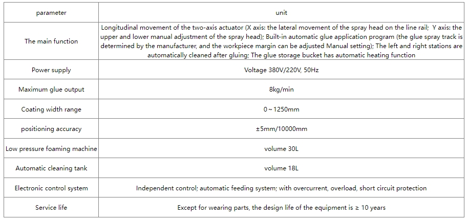 Artificial Turf PU Foaming Machine factory