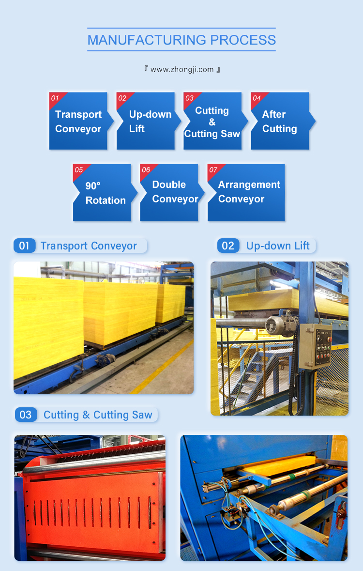 Super Quality Hot Sales Double Belt Conveyor supplier