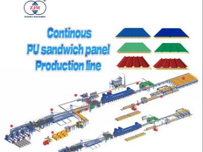 Najlepszy producent ciągłej linii produkcyjnej paneli sandwiczowych PU w Pakistanie