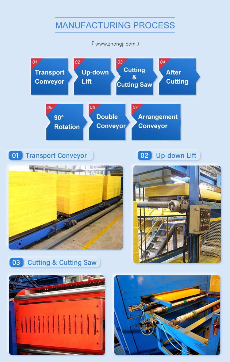 Top Seller High Quality Cross Cutter by Band Saw & Disk Saw for Overlapping Cutting for Roof Panel supplier