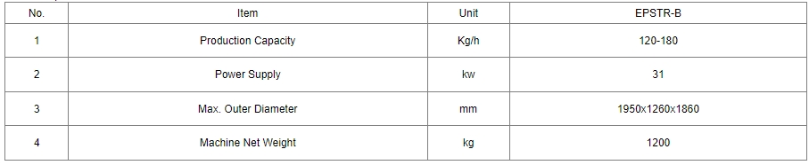 EPS Thermo-Recycling Machine factory