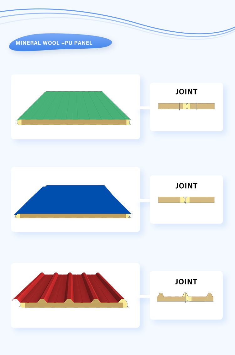Top Seller High Quality Cross Cutter by Band Saw & Disk Saw for Overlapping Cutting for Roof Panel factory