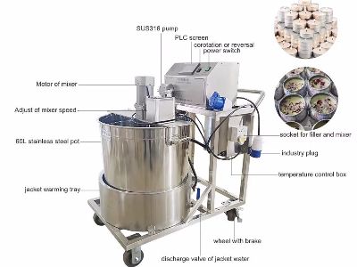 Energieeffizienzstandarden fir Wax-Schmelztanksystemer