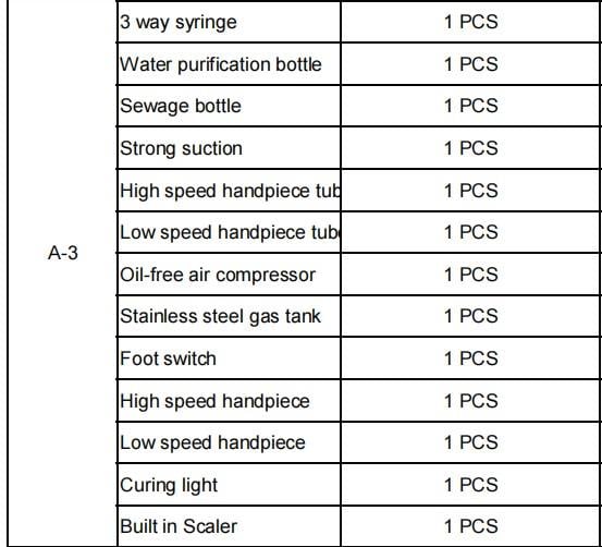 Hot sale complete set of dental mobile turbine pneumatic engraving machine with scaler dental handpiece light curing equipment details