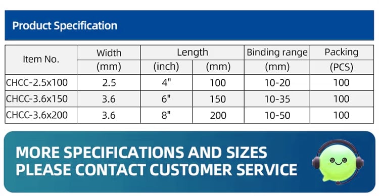 Specifications