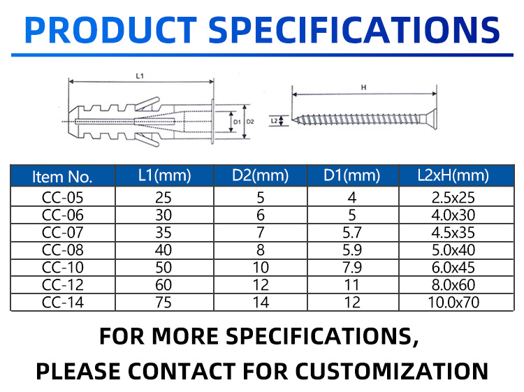 Specifications