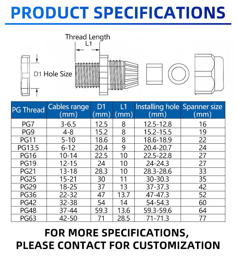 Specifications