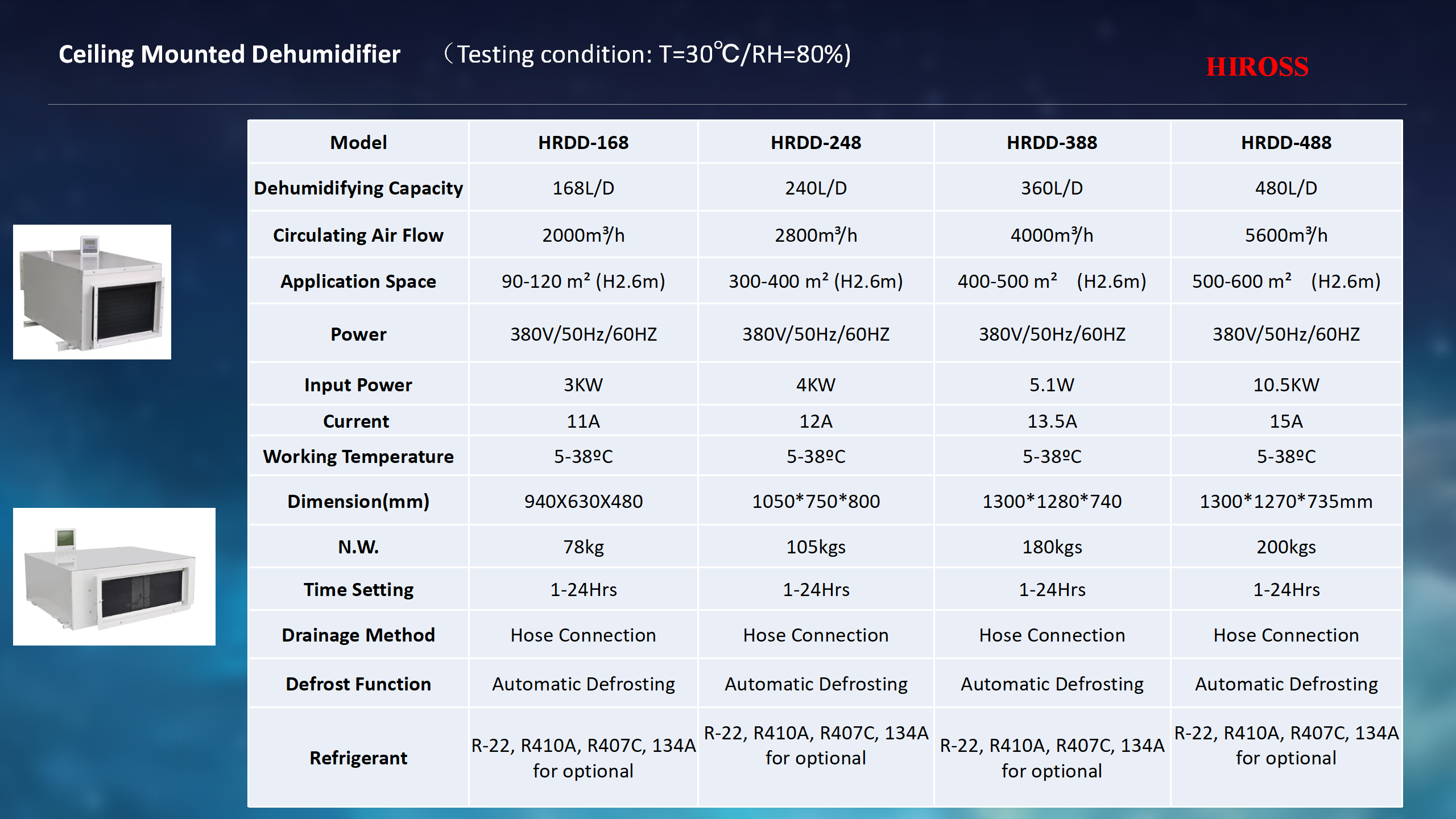 Specifications