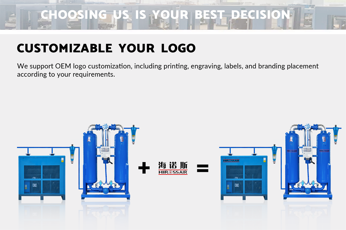 Customization capabilities