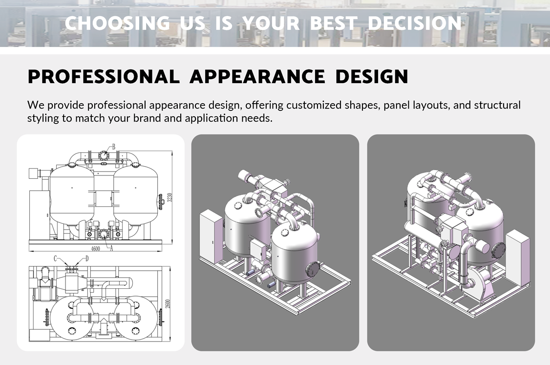 Customization capabilities