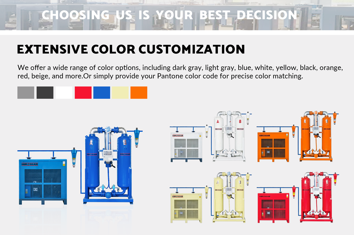 Customization capabilities
