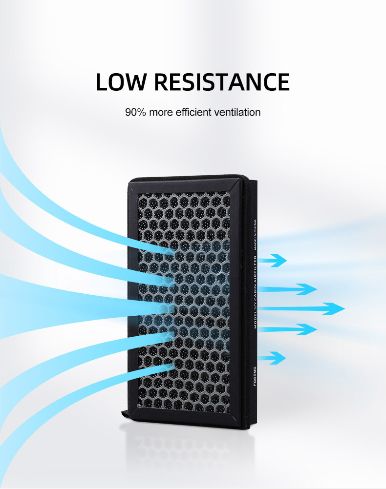 Cabin Air Filter for Tesla Model 3/Y With Activated Carbon, HEPA Air Intake Filter Accessories Replacement supplier