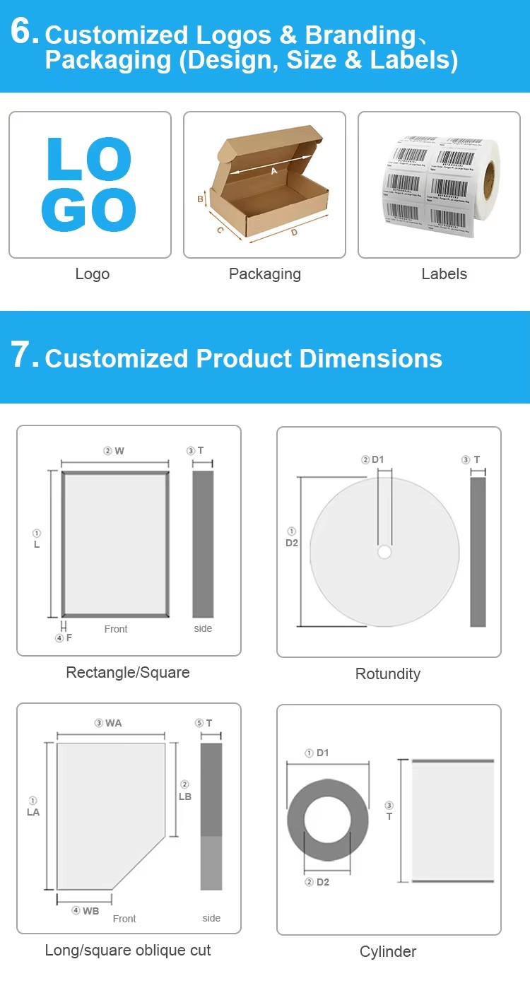 Customization capabilities
