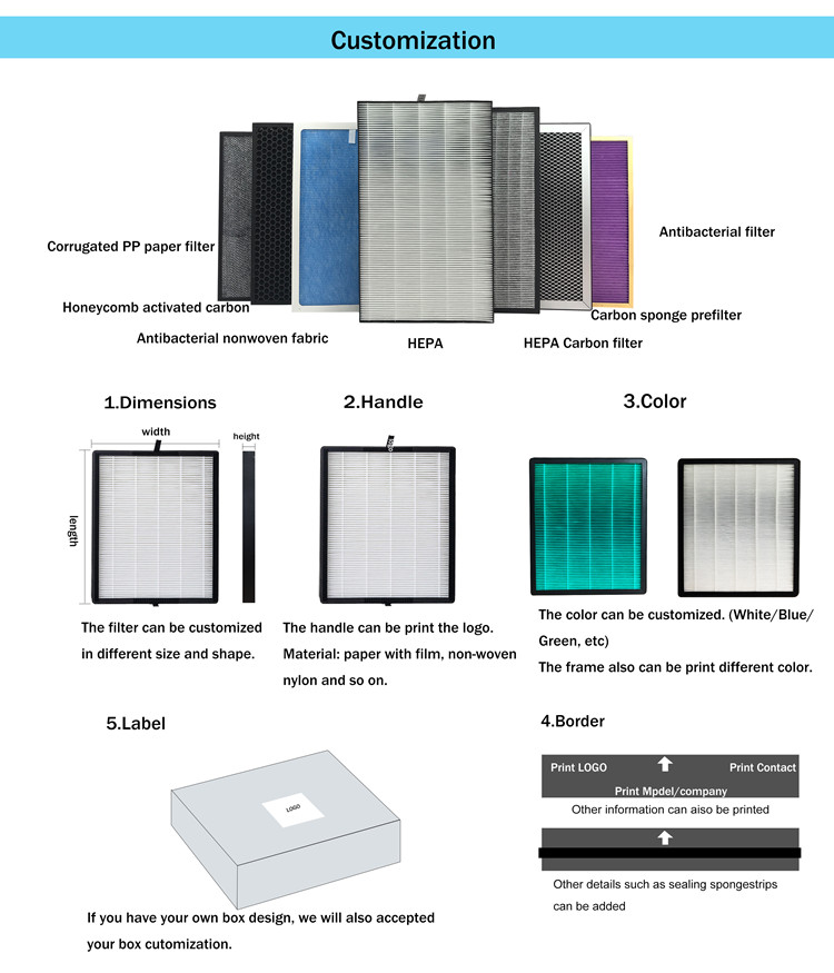 Cabin Air Filter for Tesla Model 3/Y With Activated Carbon, HEPA Air Intake Filter Accessories Replacement supplier