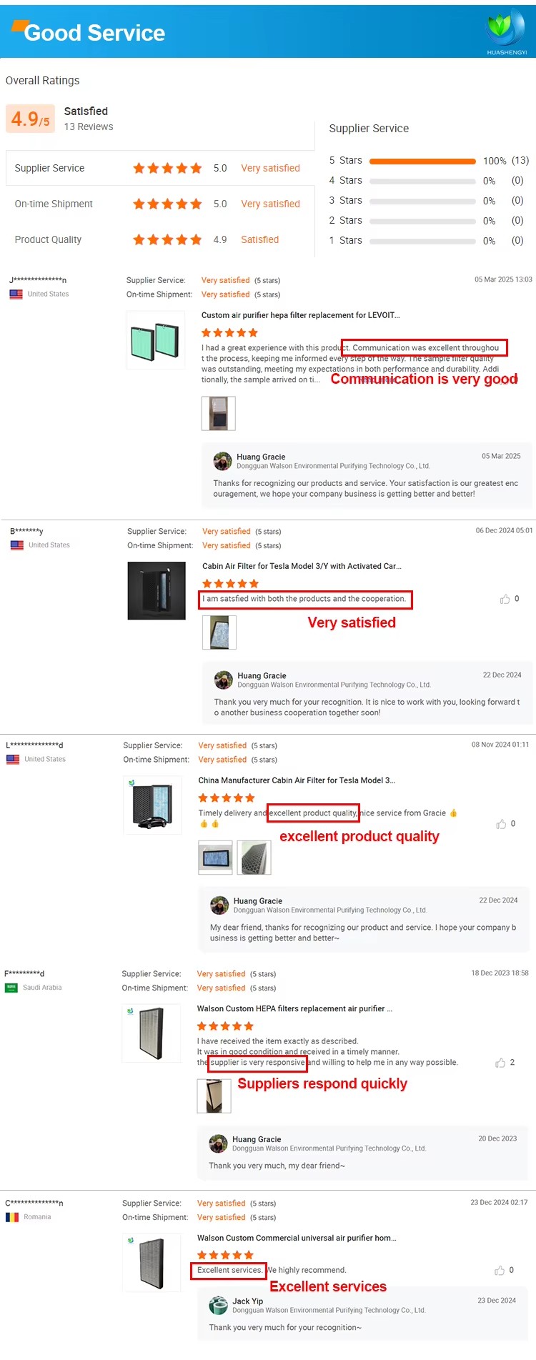 Customization capabilities