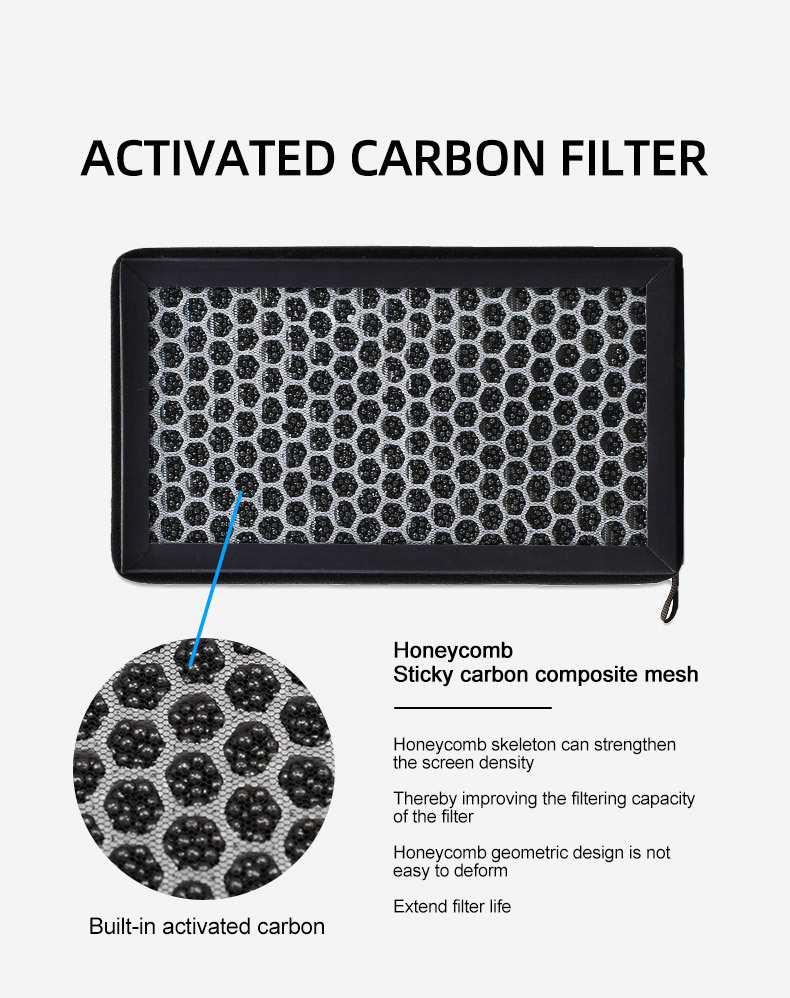 Cabin Air Filter for Tesla Model 3/Y With Activated Carbon, HEPA Air Intake Filter Accessories Replacement manufacture