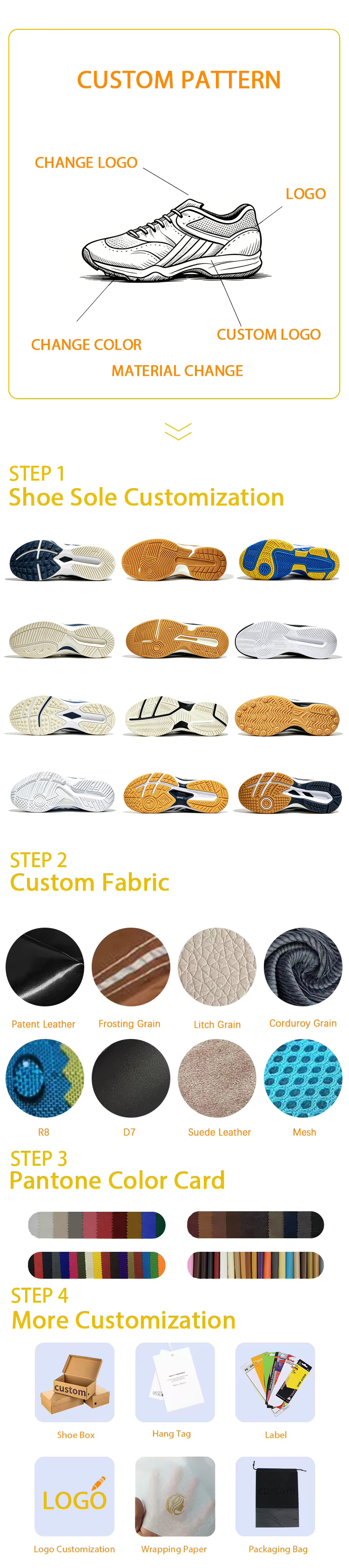 Customization capabilities