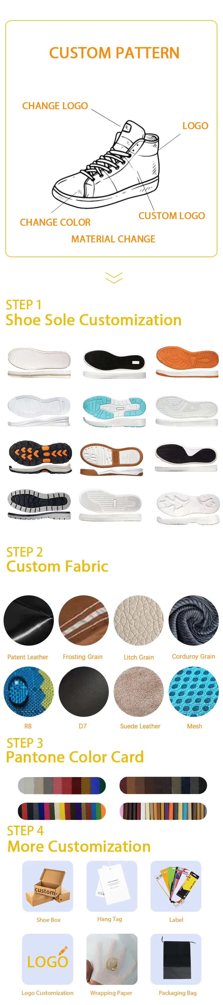 Customization capabilities