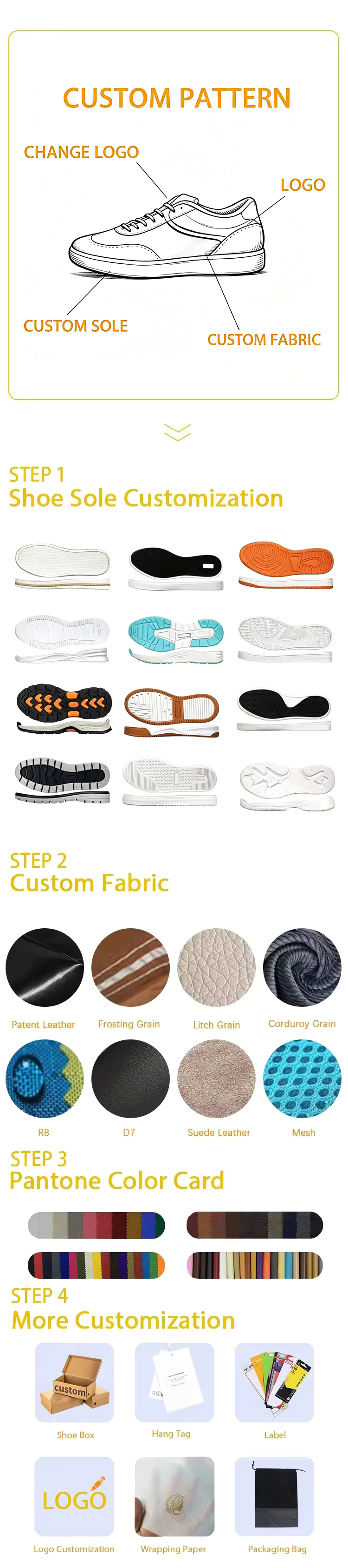 Customization capabilities