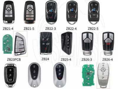 Wholesale Car Keys: A Practical Buyer's Guide for 2026