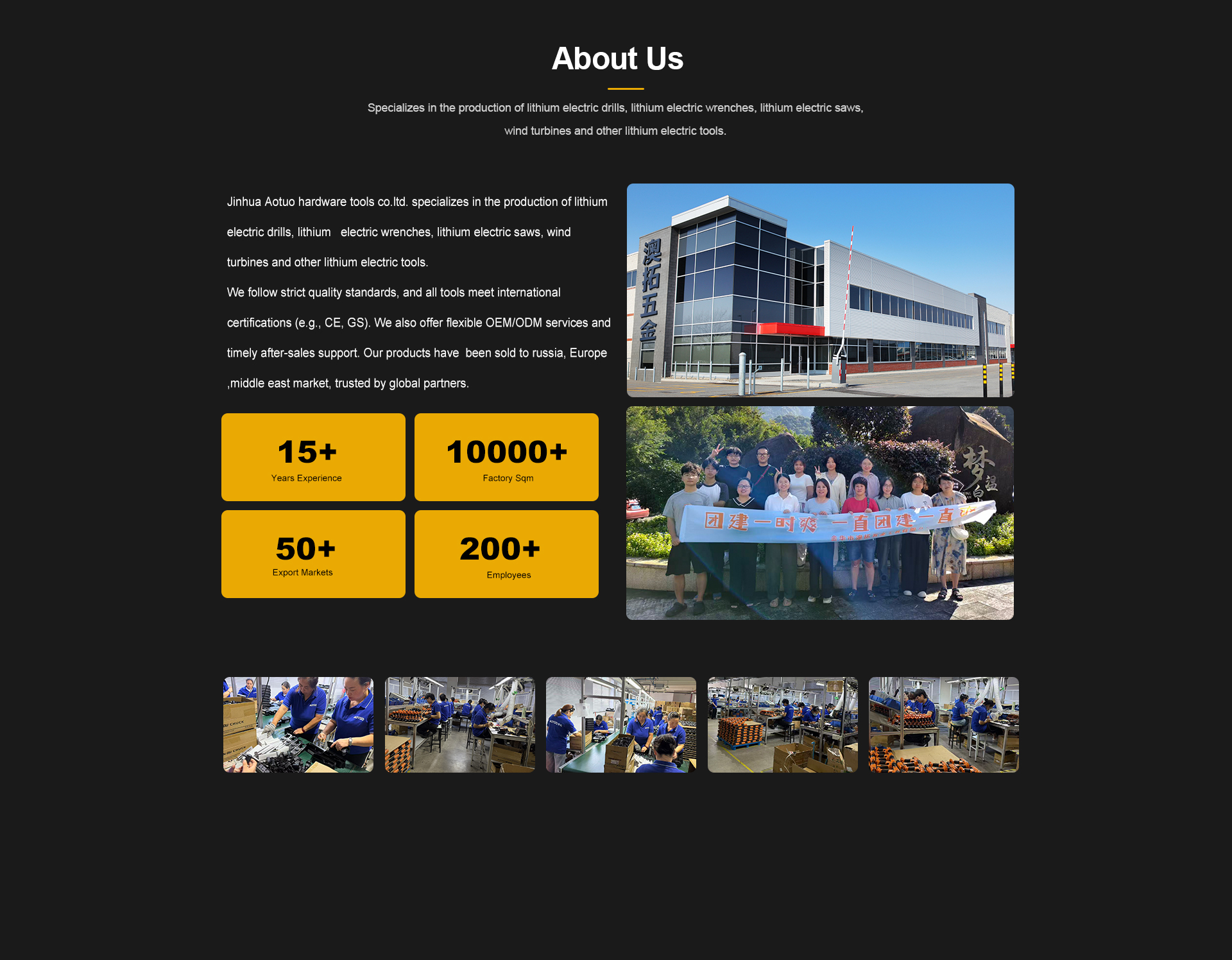 Factory profile